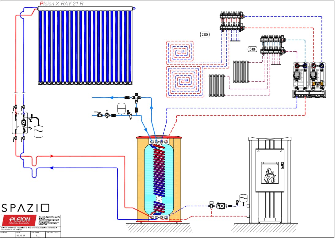SPazio ja Pellet skeem