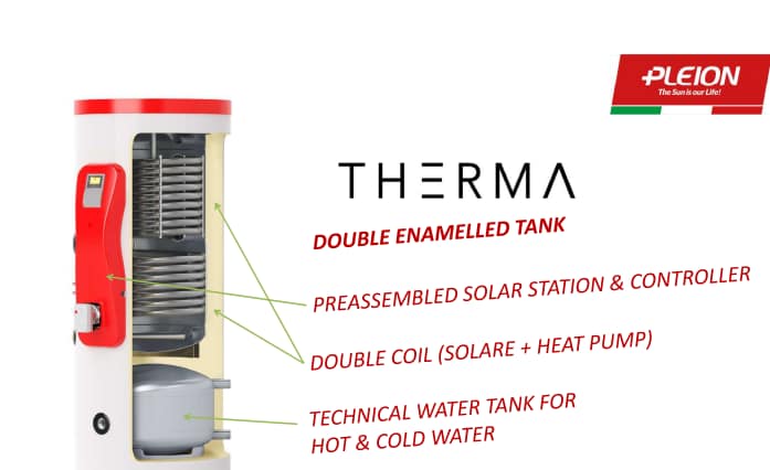 Therma akupaak, õhk-vesi soojuspumbale lisamiseks